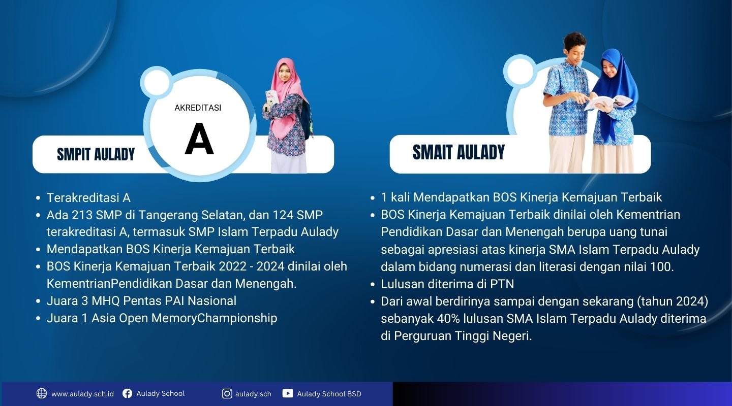 SMPIT - SMAIT AULADY